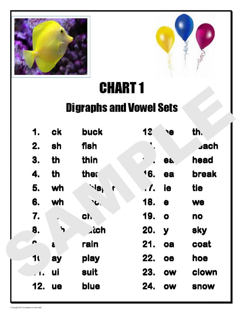 special-sounds-phonics-charts-cle-compatible-prairieview-press