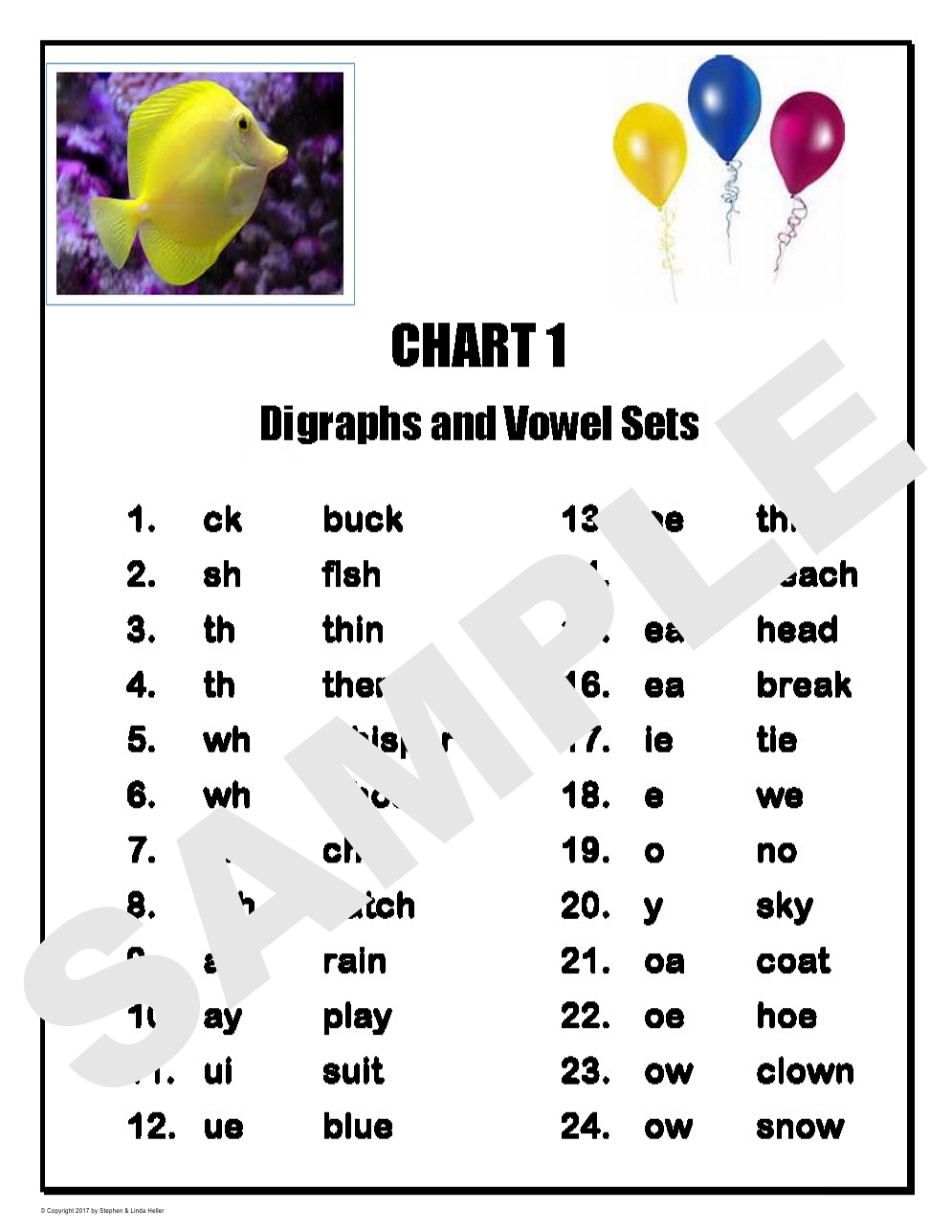 Special Sounds Phonics Charts CLE Compatible PrairieView Press